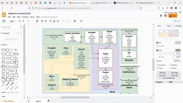 15. Concesionario - Backend: Estructura interna de microservicio de usuarios administradores смотреть онлайн