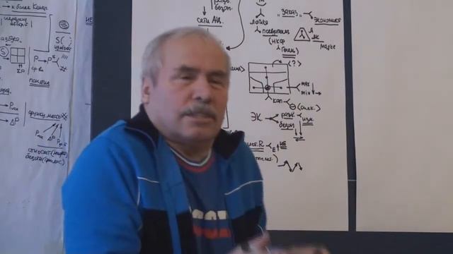 Китайские достижения и необходимость выхода в метаарбитраж Духовные основания 2014 смотреть онлайн