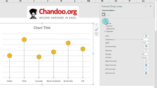 Try this yummy Lollipop Chart ? (Excel trick) смотреть онлайн