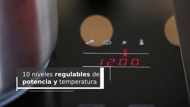 Placa De Inducción Portátil смотреть онлайн