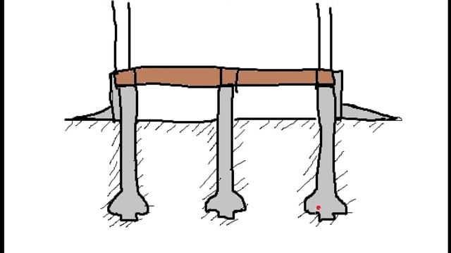 Фундамент для дома►Мелкозаглубленный, Свайный, Плитный, Ленточный, УШП смотреть онлайн