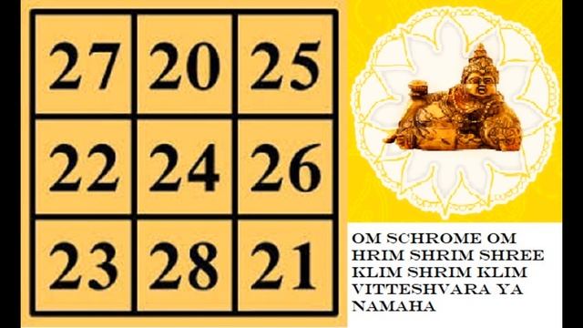 Improve your material needs in life | Kubera Mantra 432 Hz Sing 648 times смотреть онлайн