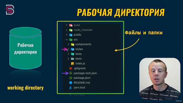 Курс по Git и GitHub. Рабочая директория (working directory) смотреть онлайн