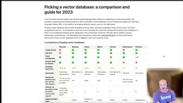 PGVector vs Pinecone vs Redis - how should you choose a vector database? смотреть онлайн
