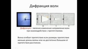 физика 10-11 база. лекция 31. Волновая оптика (интерференция, дифракция).