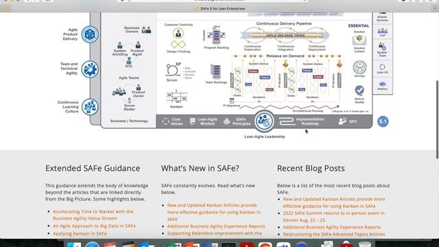 Краткий обзор фреймворка SAFe (Scaled Agile Framework)