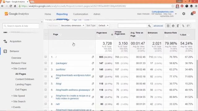 Google Analytics - Popular Pages - 2016 смотреть онлайн