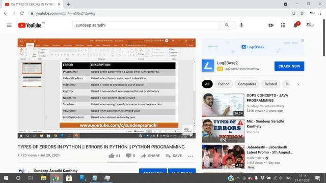 TASK MANAGER IN COMPUTER || TASK MANAGER || COMPUTER PERFORMANCE || COMPUTER BASICS смотреть онлайн