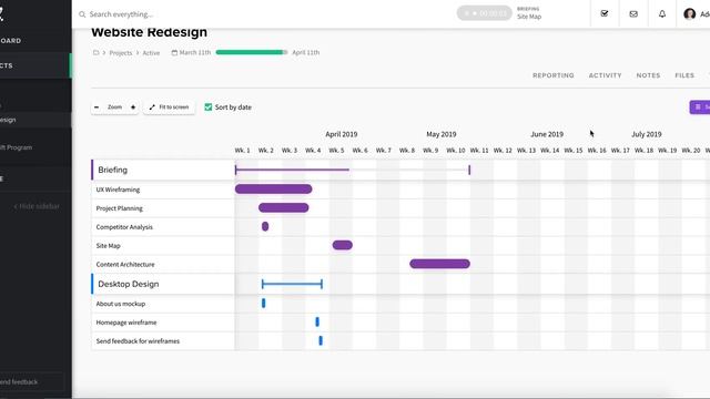 Check out Hassl Gantt charts смотреть онлайн