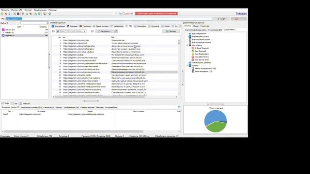SEO Сервисы для анализа сайта и важные теги - урок 4 смотреть онлайн