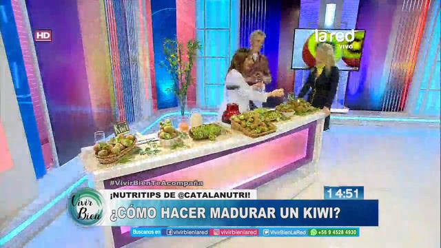 El Kiwi: "Rey" de la vitamina C смотреть онлайн