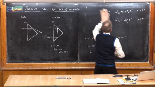 Урок 393. Законы геометрической оптики - 3 смотреть онлайн