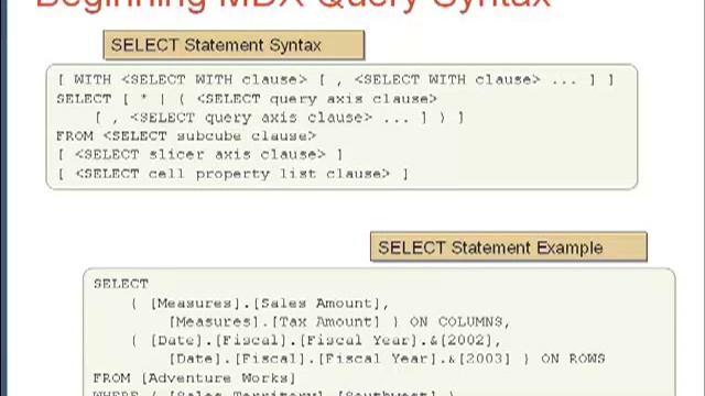 MDX Analysis SQL Server смотреть онлайн