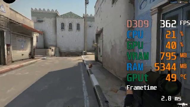 GeForce GTX 1650 -- AMD Ryzen 5 3600 -- CSGO FPS Test 1024X768 смотреть онлайн