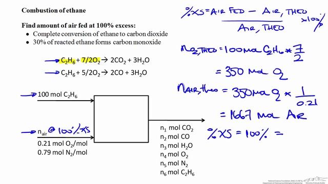 Percent Excess Air (Combustion) смотреть онлайн