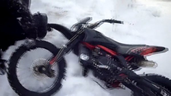 Обзор питбайка irbis TTR 125