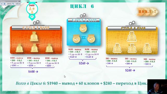 Moneynonstop - долларовый маркетинг смотреть онлайн