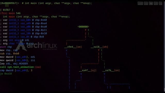 Radare2 - how to easily get started (Basics #1: Reverse Engineering Framework) смотреть онлайн