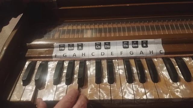 one melody, different mantras смотреть онлайн