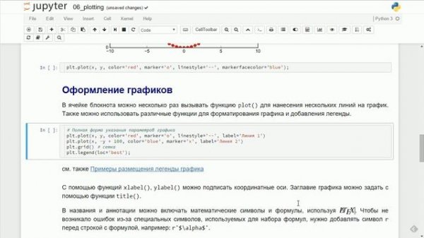 Основы построения графиков в Matplotlib