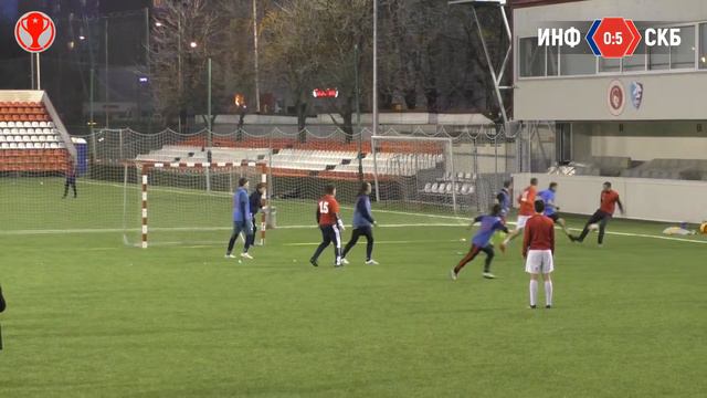 18.04.2019 г. Информзащита 0:10 СКБ Контур. Дивизион И.А.Нетто. 2-й тур. смотреть онлайн