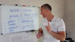 Что значит ЛЮБИТЬ СЕБЯ? Как я могу полюбить себя?