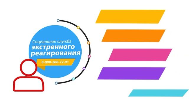 Социальная служба экстренного реагирования, социальный ролик, студия анимации "Всё просто!" смотреть онлайн