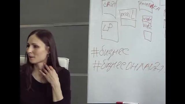 Хэштэги в инстаграм. Как ставить хештеги