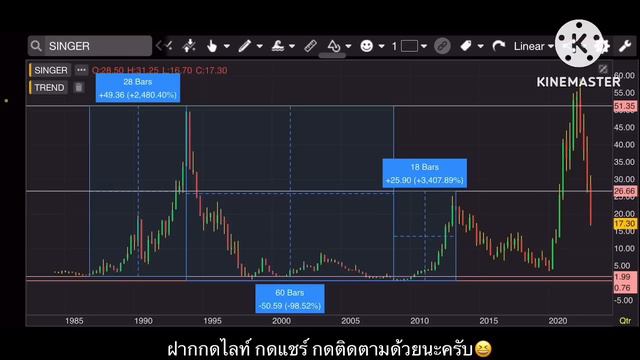 EP.1160 แผนเทรด JMART JMT SINGER J SGC คนมีของ วางแผนด่วน‼️ смотреть онлайн