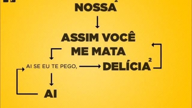 Michel Teló - Ai Se Eu Te Pego (Best Samba Mix) HD смотреть онлайн