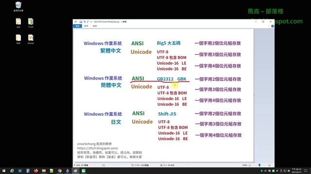 區分清楚 ANSI 與 Unicode 有何不同，玩遊戲、編寫程式，不亂碼 смотреть онлайн