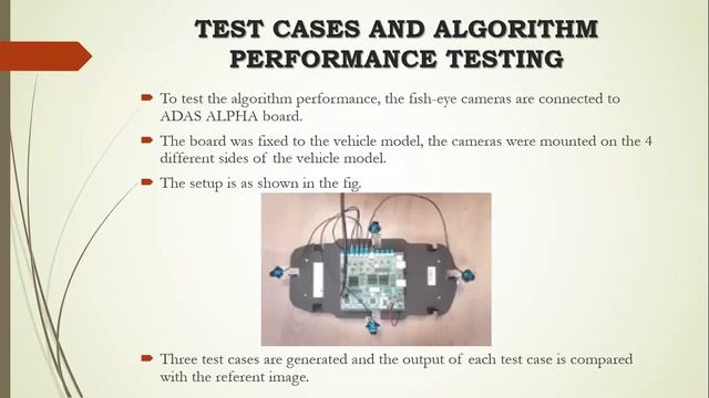 Parking Assistance System In ADAS смотреть онлайн