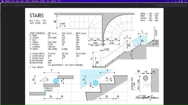 STAIR DESIGN & LEGISLATION AUSTRALIAN STANDARDS смотреть онлайн