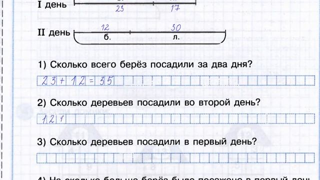 2класс. Самостоятельная работа №1. Сложение и вычитание двузначных чисел (21+9, 21+39). Петерсон. смотреть онлайн