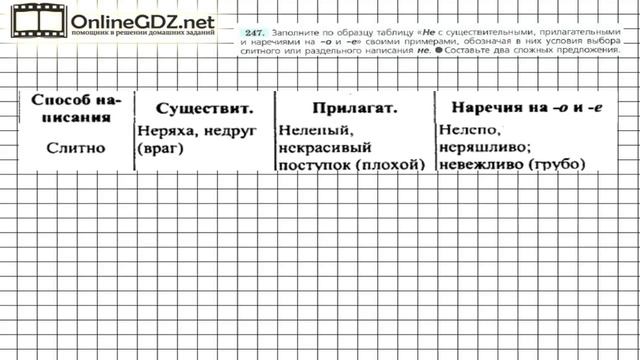 Задание № 247 — Русский язык 7 класс (Ладыженская, Баранов, Тростенцова) смотреть онлайн