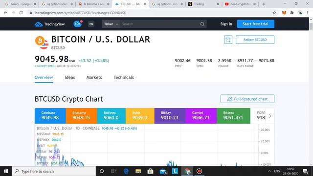 binary trading scam tamil смотреть онлайн