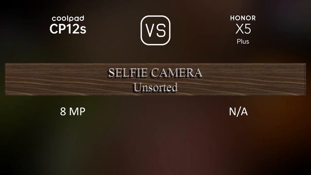 Coolpad CP12s vs. Honor X5 Plus: A Comparison of Specifications смотреть онлайн