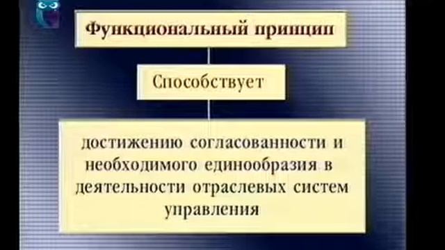 Административное право Лекция 1 Административное право как отрасль права и как смотреть онлайн