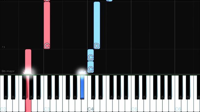 Stacey Ryan - Fall In Love Alone | EASY Piano Tutorial смотреть онлайн