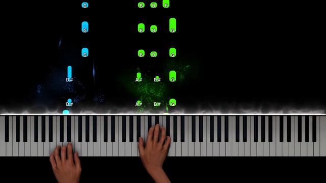 Ace of Base - Beautiful Life Piano Tutorial смотреть онлайн