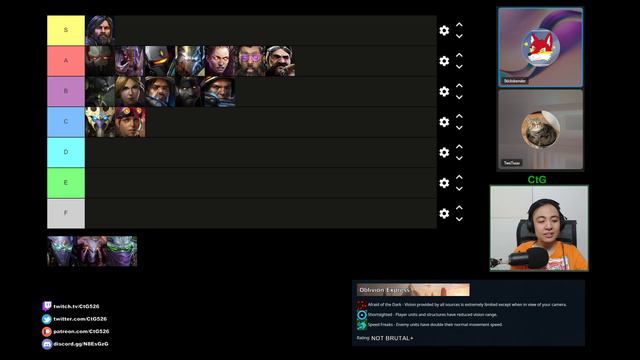Vorazun Tier List Discussion | Starcraft II: Catch the Train смотреть онлайн
