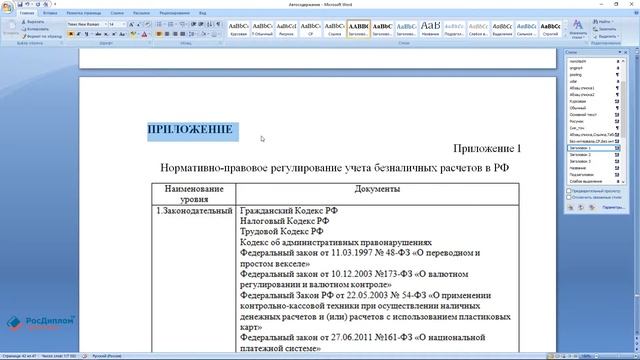 Как просто сделать автосодержание и оглавление в MS WORD смотреть онлайн