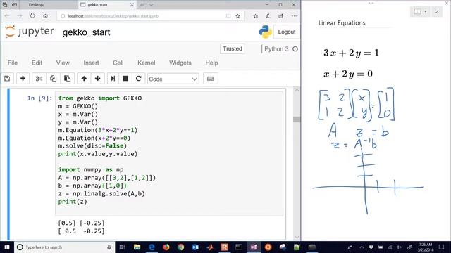 Solve Linear Equations in Python смотреть онлайн