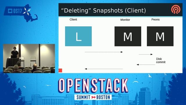 Ceph Snapshots for Fun and Profit смотреть онлайн