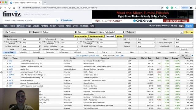 How To Win The MarketWatch Stock Market Game смотреть онлайн