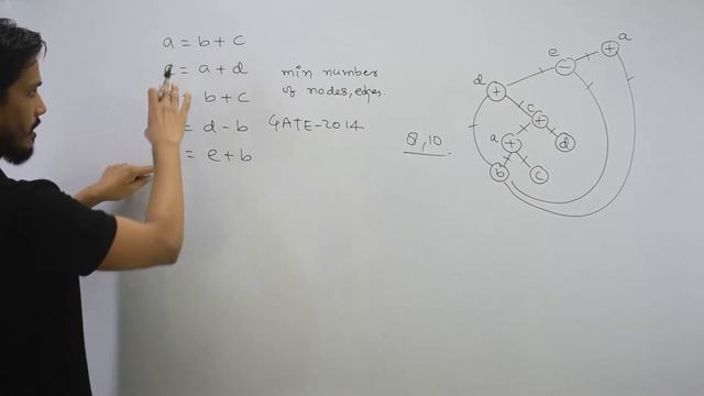 Directed Acyclic Graph (DAG) Examples 2 (GATE-2014) | Intermediate Code Generation| Compiler Desig смотреть онлайн