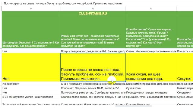 56 #АнализЗдоровья Мигрень Остеохондроз Нет интереса к жизни