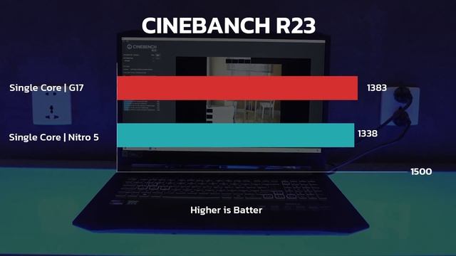 Nitro 5 Vs G17 смотреть онлайн