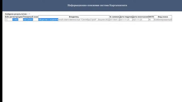 Смешные ситуации