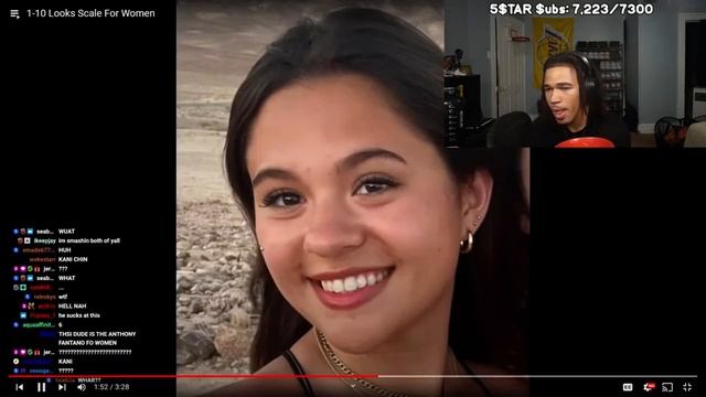 PlaqueBoyMax Reacts to “1-10 Looks Scale For Women” смотреть онлайн